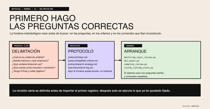 Reproducible commands