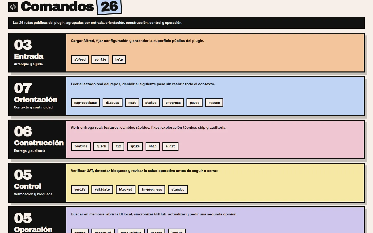Alfred Dev screenshot 2