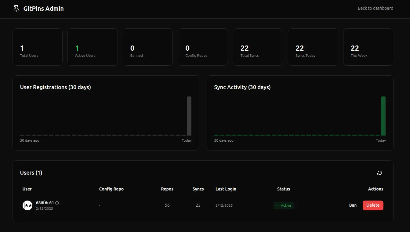 GitPins screenshot 4