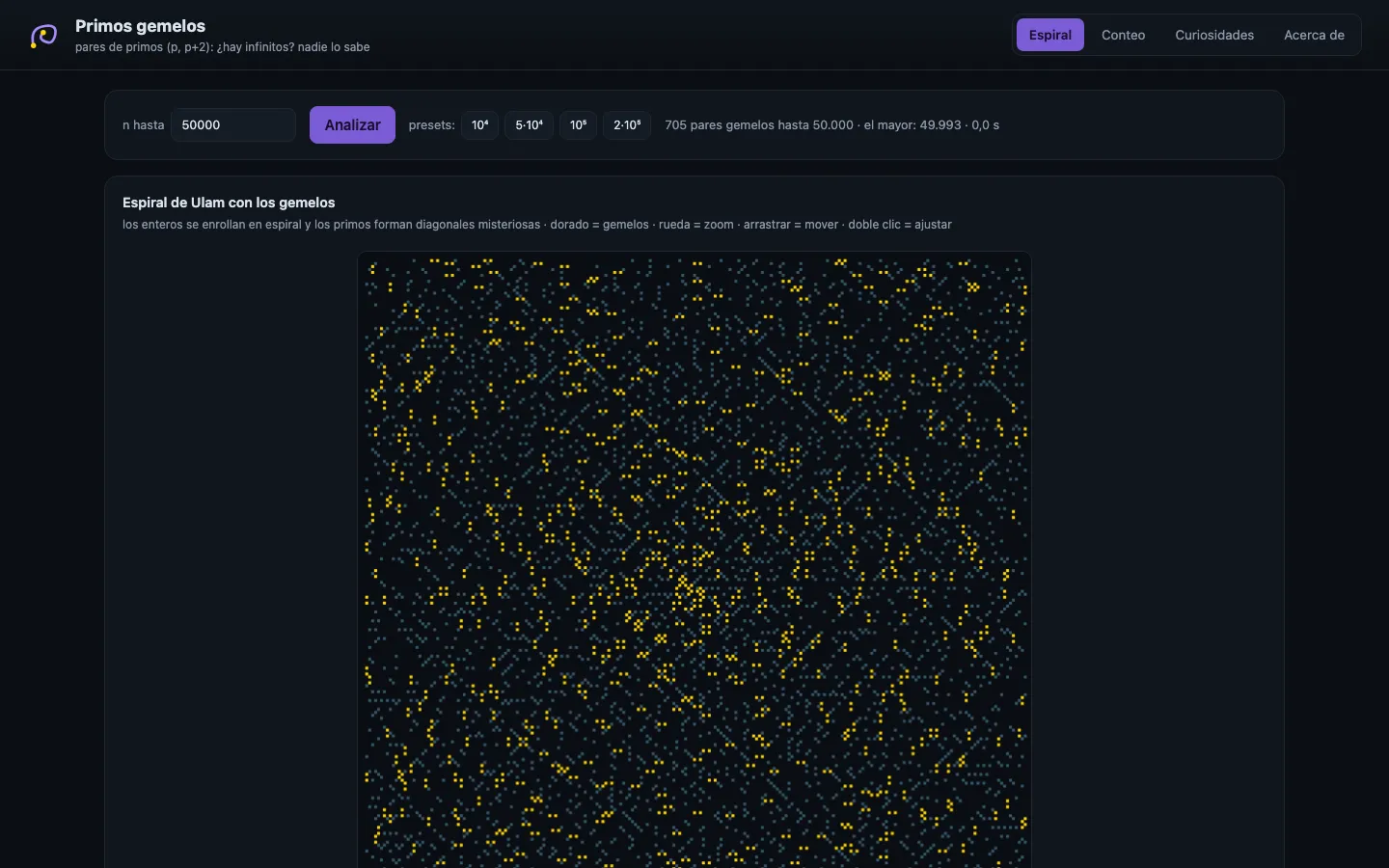 Primos gemelos screenshot 1