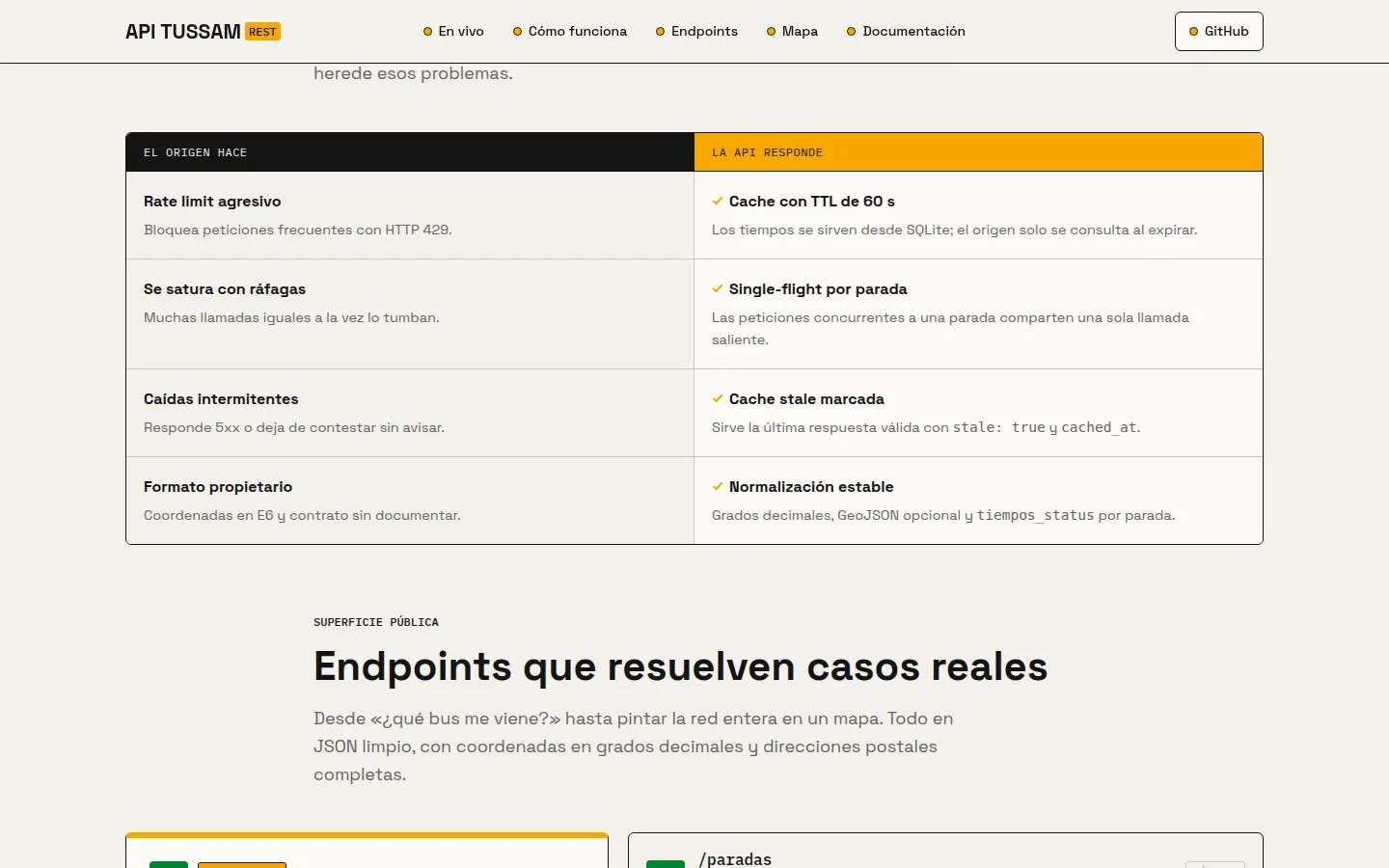 API TUSSAM screenshot 2