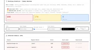 Imagen de ejemplo del proyecto Domain Scraper & Alert System [.com/.net/.org]