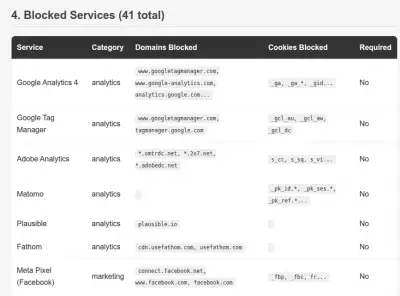 React Consent Shield - imagen 11
