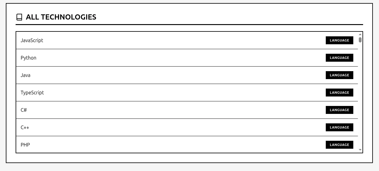 Paquete NPM de catálogo de tecnologías (+1000) - imagen 3