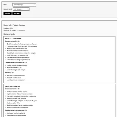 Librería NPM de roles técnicos (78 roles × 9 niveles) - imagen 4